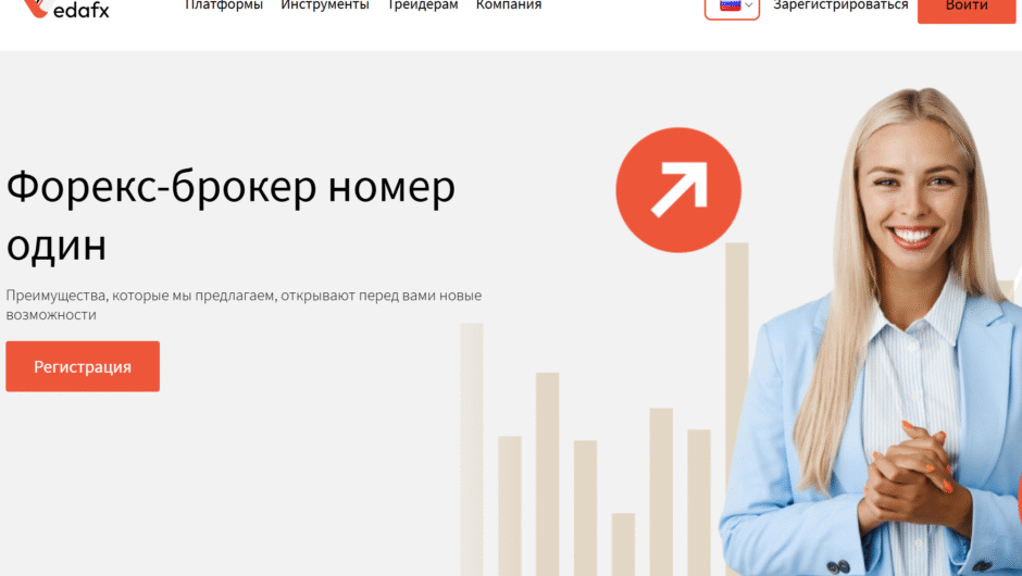 Vedafx: Отзывы, Разоблачение фальшивого форекс-брокера и его уловок