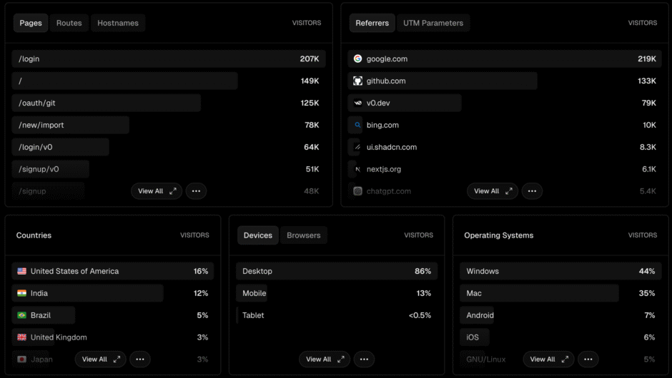 OrionCptl (client.orioncptl.com, orioncptl.com) — Отзывы, как вернуть деньги после обмана брокера