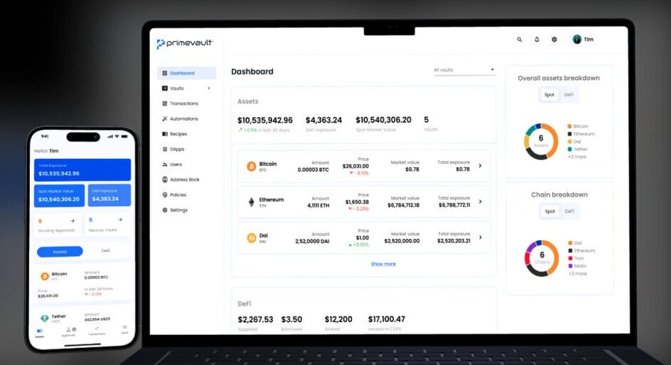 Blosom-chestglobalsltd — Отзывы, честный разбор и предупреждение экспертов, blosom-chestglobalsltd.com