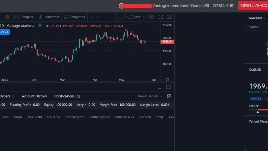 Brineex (brineex.com) — Отзывы, что скрывает компания от инвесторов