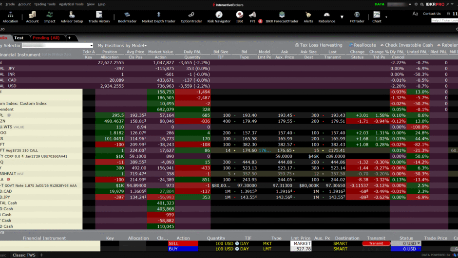 Jelato (jelato.io) — Отзывы и обзор функционала платформы