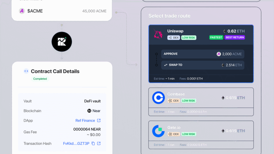Primevault-assets — Отзывы, независимый анализ брокера, primevault-assets.com