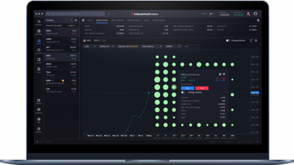 Profile-Center — Отзывы, разоблачение и мнение экспертов о фиктивном брокере