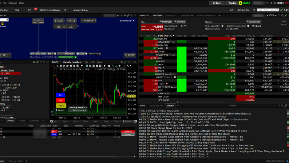 Trading Platform Funds — Отзывы, что скрывает компания и как вернуть деньги