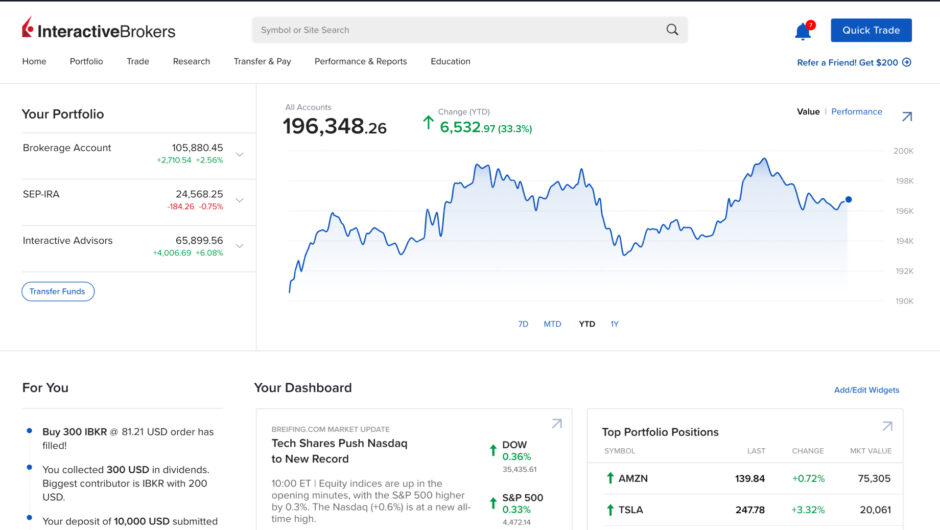 Vaultirassets(vaultirassets.org) — Отзывы,  детальный обзор брокера, независимое мнение
