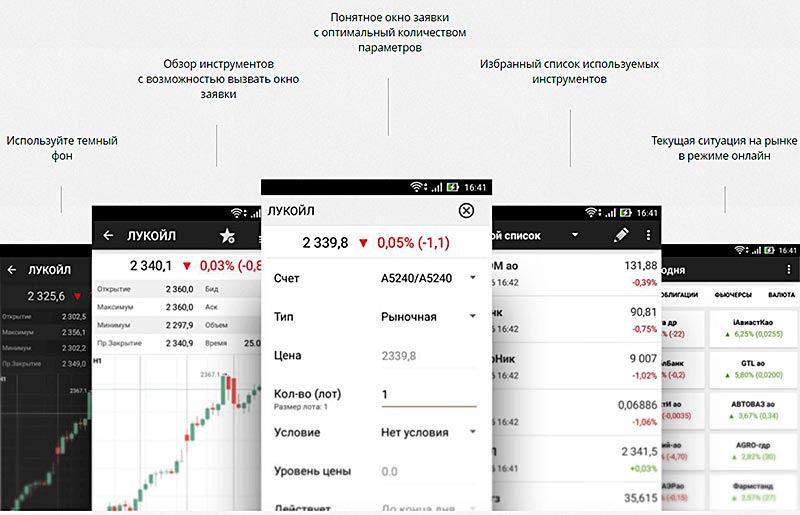 247digitalcapital  — Отзывы и обзор условий брокера